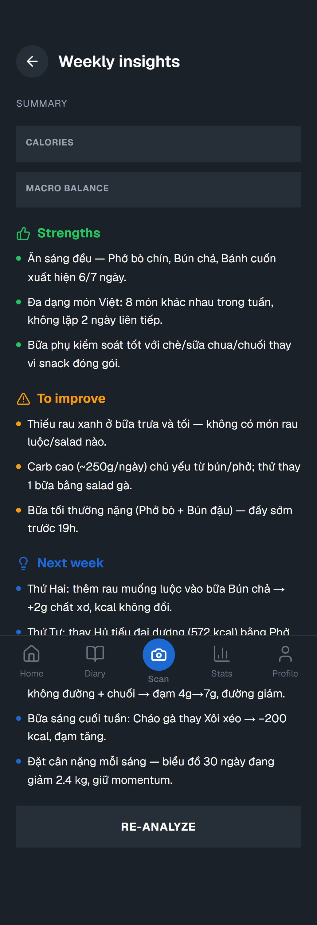 AI weekly insights